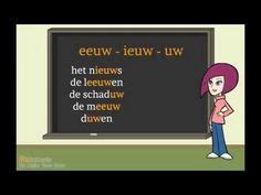 Idee N Over Uw Eeuw Ieuw Taal Leren Lezen Spellingsoefening