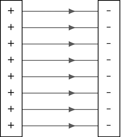 Electrical Engineering Drawing Free Download On Clipartmag