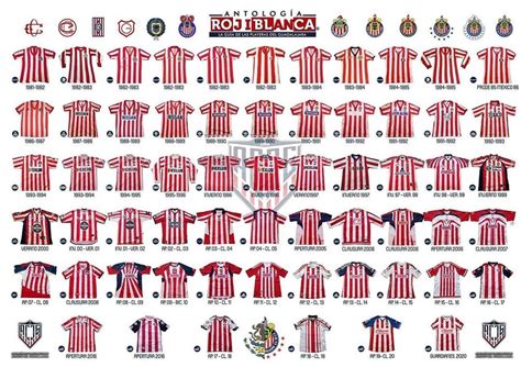 DC On Instagram Todos Los Jerseys De Local De Chivas Chivas