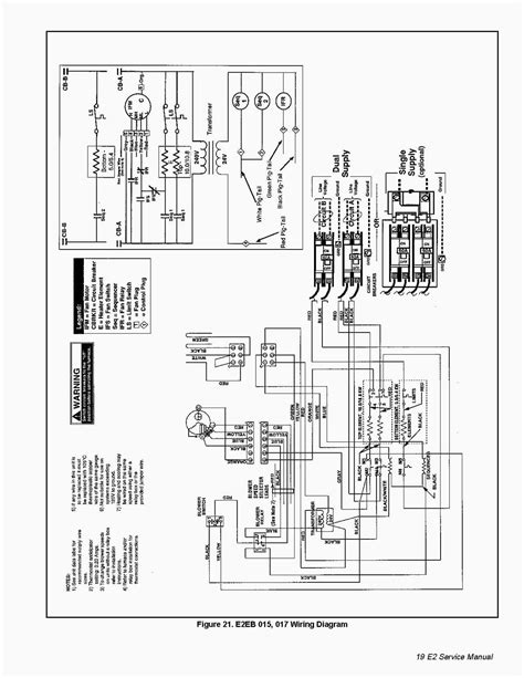 Nordyne E1EB 015HA Easy To Use Wiring Diagram