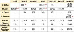 Horaires Messes Les Catholiques Du Calvados