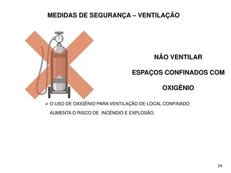 Ppt EspaÇos Confinados Segurança E Saúde Nos Trabalhos Em Espaços