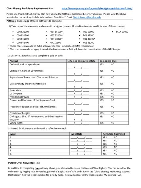 Fillable Online Ag Purdue The Purdue Civics Knowledge Test Office Of