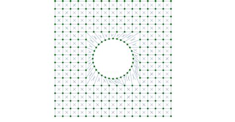 RISA | How to Model a Hole in a Plate