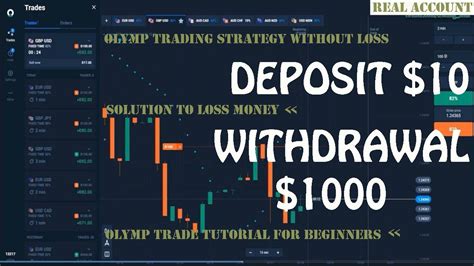 Olymp Trading Strategy Without Loss Olymp Trade Tutorial For