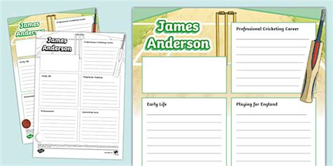 James Anderson Fact File Template Hecho Por Educadores