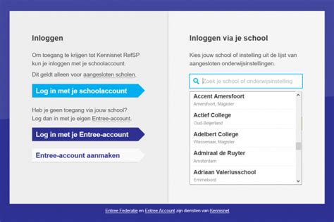KNF:SSOnotification - Kennisnet Developers Documentatie