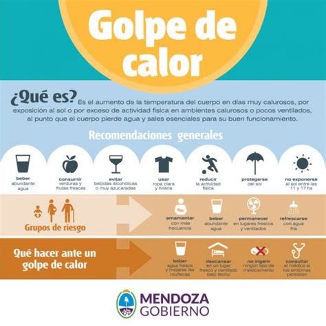 CÓMO PROCEDER FRENTE A GOLPES DE CALOR FM Viñas 96 3 La primera en