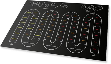 Escape From Site 19 Board Game From The Scp Universe