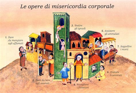 Le Opere Di Misericordia Corporale