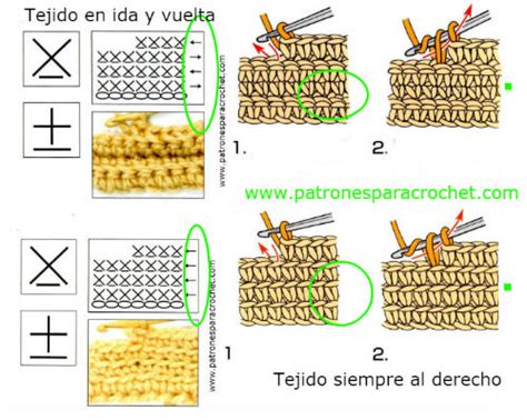 El Punto Bajo Canalé Y Todos Sus Secretos Patrones Para Crochet