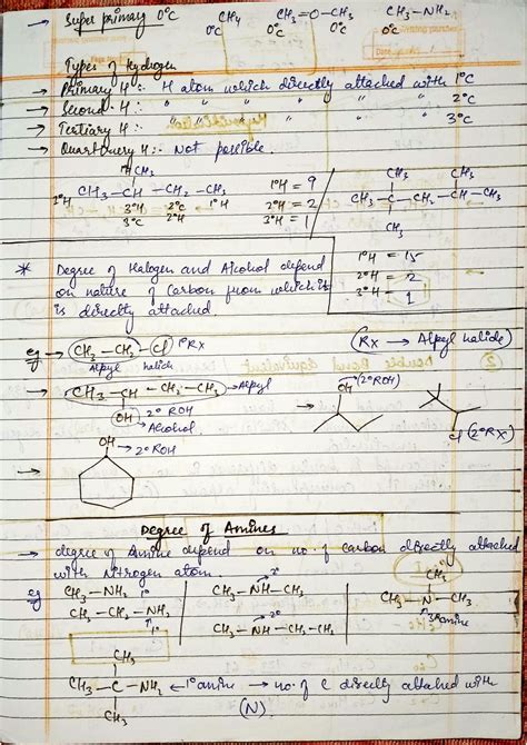 SOLUTION General Organic Organic Compounds IUPAC Nomenclature Rules