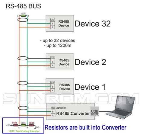 Wiring Diagram Usb To Rs485 Connection