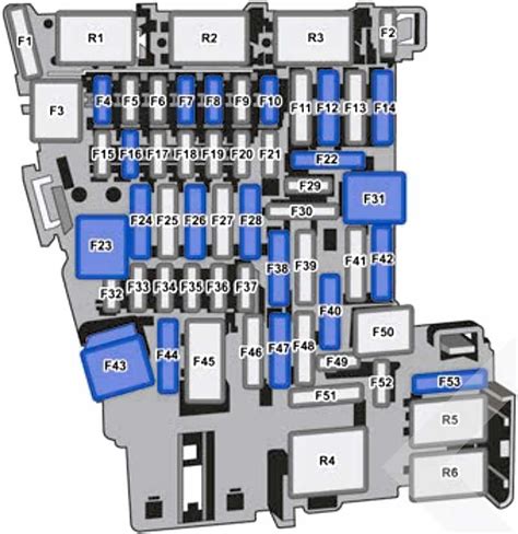 How To Locate And Interpret The Vw Tiguan Fuse Box Diagram For Easy Troubleshooting