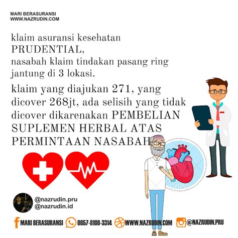 Klaim Asuransi Prudential Asuransi Kesehatan Prudential Pph Plus