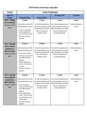 Worldview Research Paper Grading Rubric Docx 100 PT Worldview