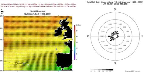 Atlas des Océans de Cornell ou les pilots charts sur le net