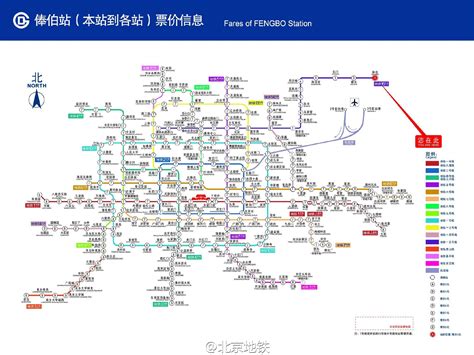 北京地铁调价后的优惠政策为什么支出累计达到400元后就不再享受优惠了？ 知乎