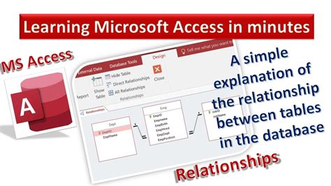 Learn How To Create Relationships Between Tables In Microsoft Access