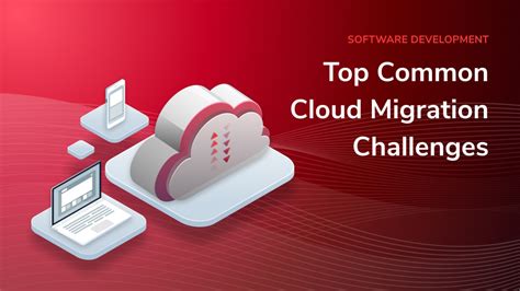 Common Cloud Migration Challenges And How To Mitigate Them Meer Seo