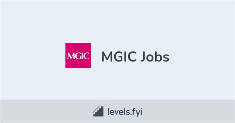 Mgic Jobs Levelsfyi