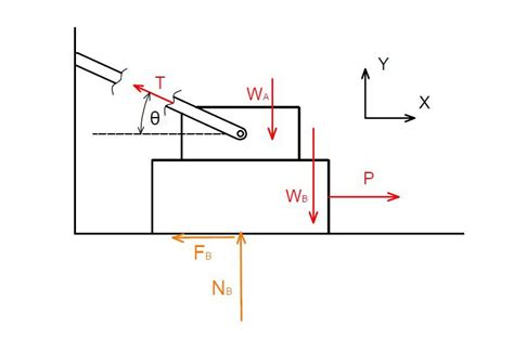 Three 4 Kg Packages A B And C Are Placed On A Conveyor Quizlet