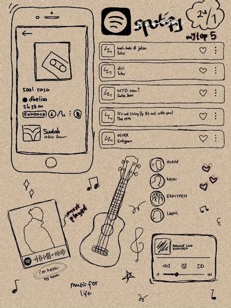 Spotify Drawing Ideas