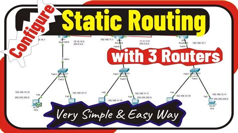 Configuring Static Routing With 3 Routers Using CLI Command Cisco