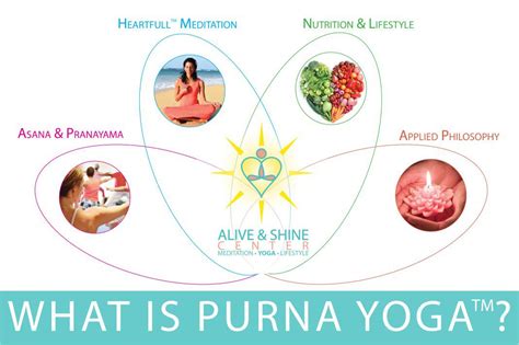 Free Purna Yoga Class In Bellevue