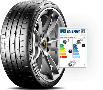 Continental Sportcontact Sprawd Testy I Opinie Oponeo