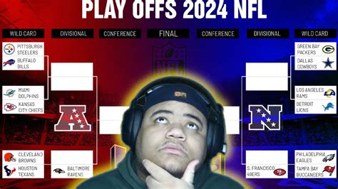 Predicting The 2024 Nfl Playoffs Youtube