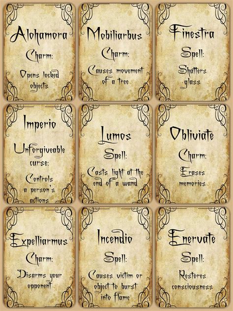 Printable Harry Potter Spells List