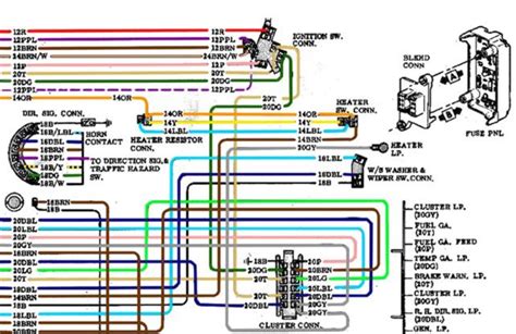 1967 Chevy C10 Wiring Harness