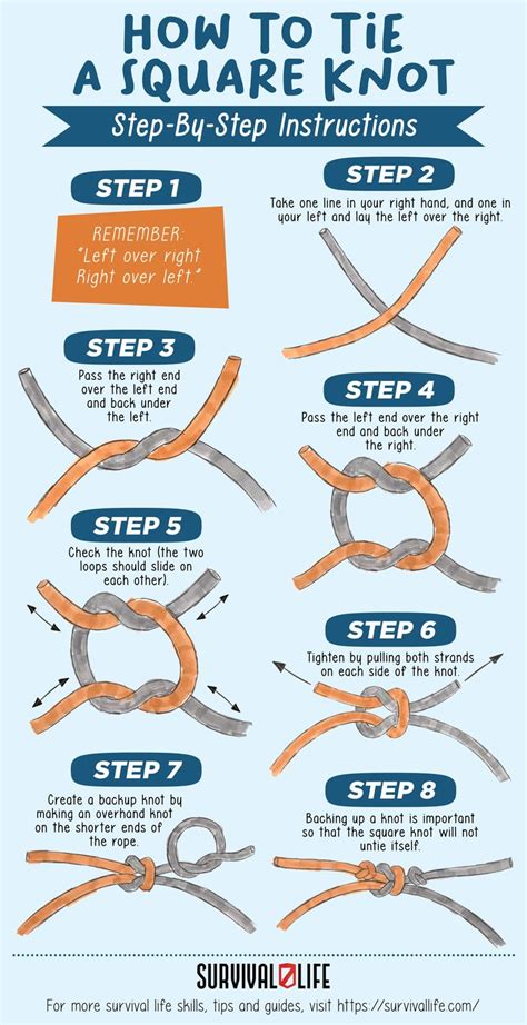 How To Tie A Square Knot In 8 Easy Steps | How to tie a knot, Square knot, Jewelry knots