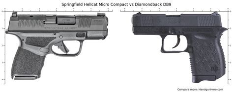 Springfield Hellcat Micro Compact Vs Ruger Lcp Vs Diamondback Db9 Vs Ruger Lcp Max Vs Smith