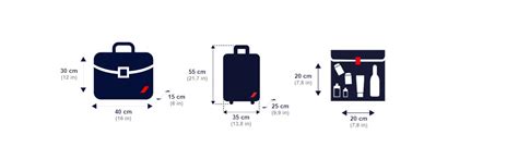 Les dimensions des valises autorisées en soute Everywheremag