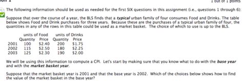 Cpi Flashcards Quizlet