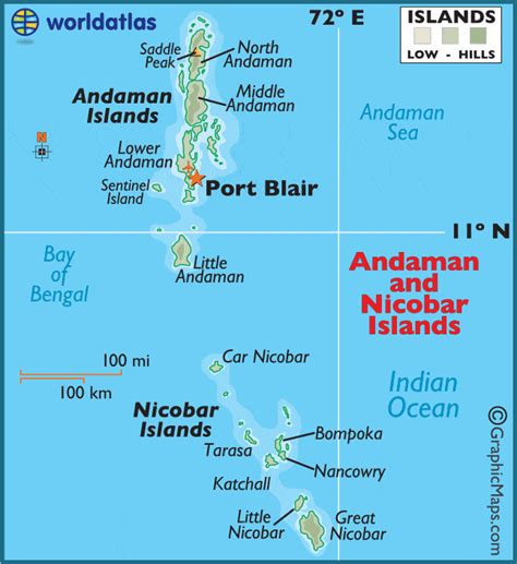 भारत के द्वीप समूह अंडमान और निकोबार लक्षद्वीप Islands Of India