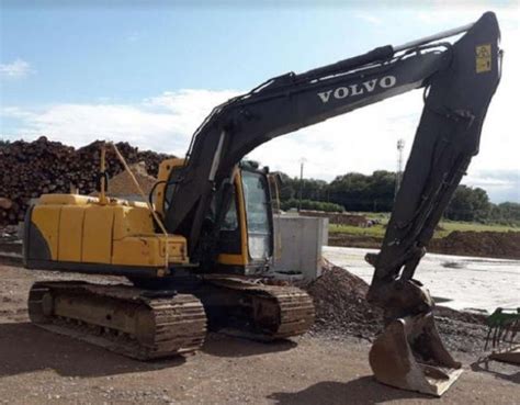 Volvo Ec Blc Tracked Excavators