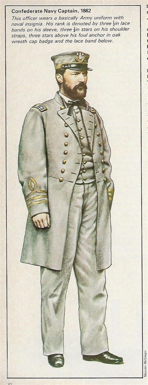 Confederate uniforms as seen in the War Monthly magazine. | Relic ...