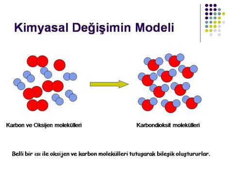 Kimyasal Değişim Nedir