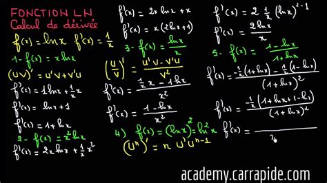 Exercices Calcul Des D Riv Es Des Fonctions Ln Terminale Youtube