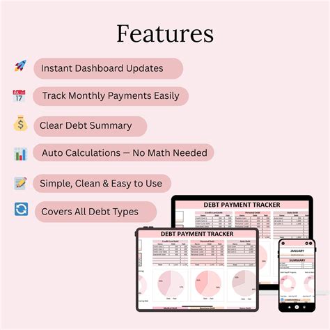 Debt Payment Tracker: Excel & Google Sheets, Snowball Avalanche ...