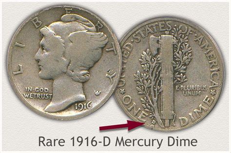 Rare Dimes Of The Twentieth Century