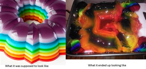 So I Tried To Make A Spiked Rainbow Jelly Cake Here S The Result Imgur