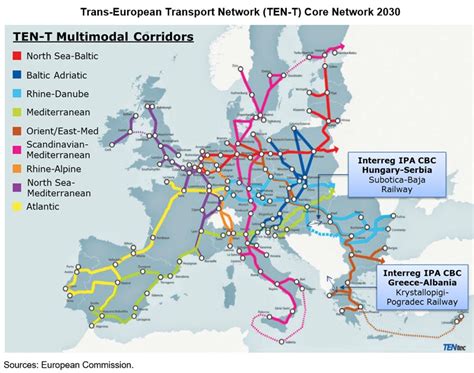 Central And Eastern Europe From To Hktdc Research