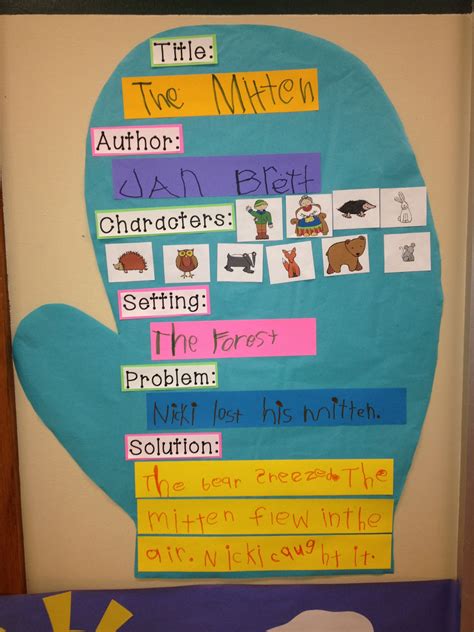 The Mitten Story Map Kindergarten Fun Winter Kindergarten Winter