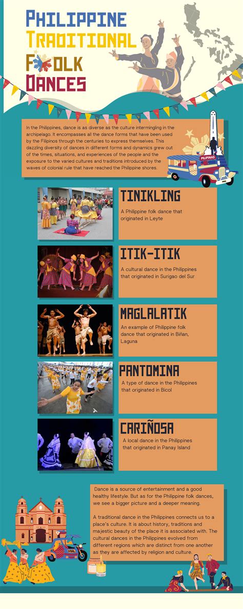 What Are The Different Types Of Philippine Folk Dance Printable Templates