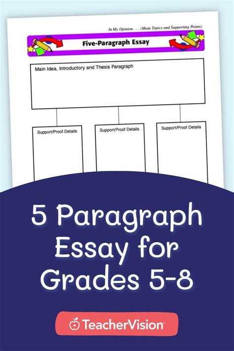 4 Paragraph Essay Graphic Organizer Artofit