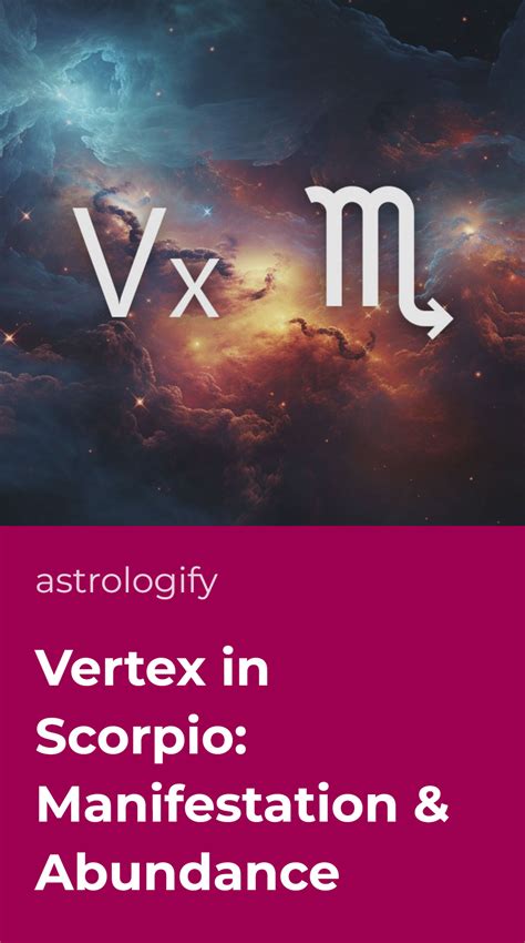 vertex synastry calculator 5